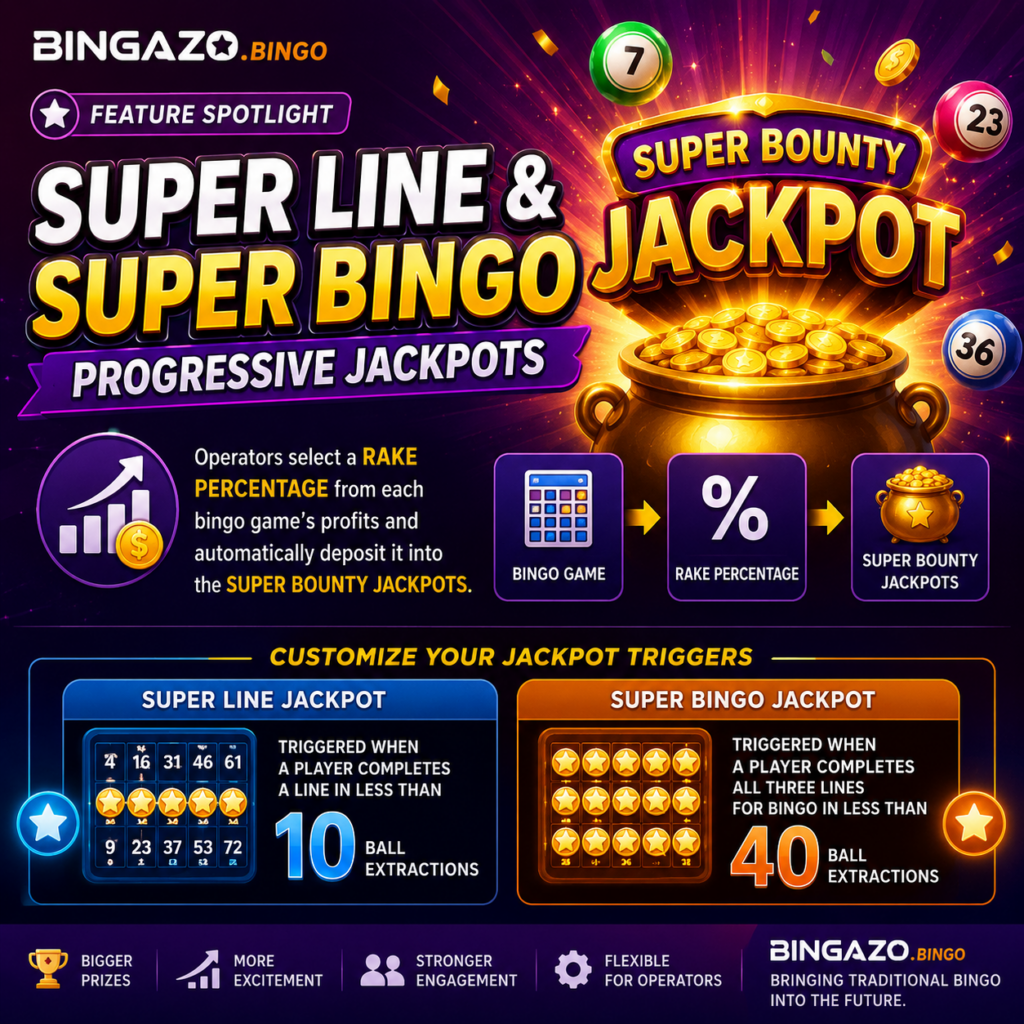 Super Jackpots