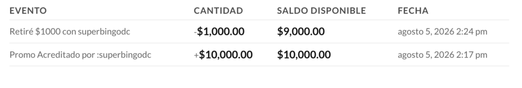 Eventos de Cuenta