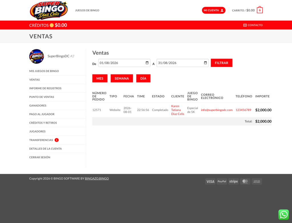 Lista de Ventas